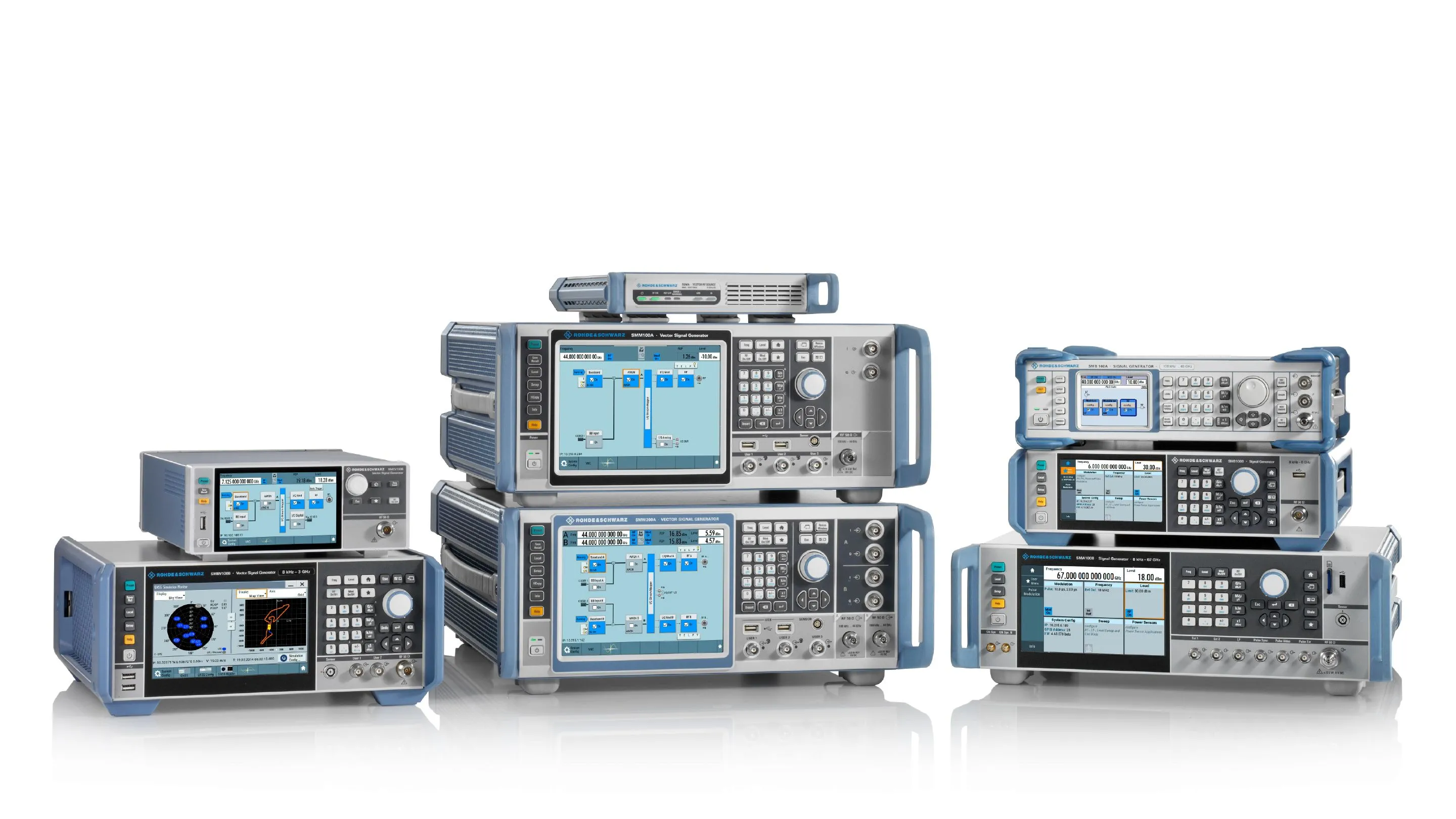 Генераторы Rohde Schwarz
