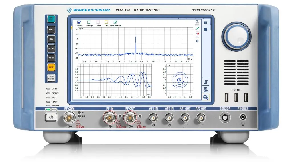 CMA180 - Тестер средств радиосвязи Rohde Schwarz до 3 ГГц