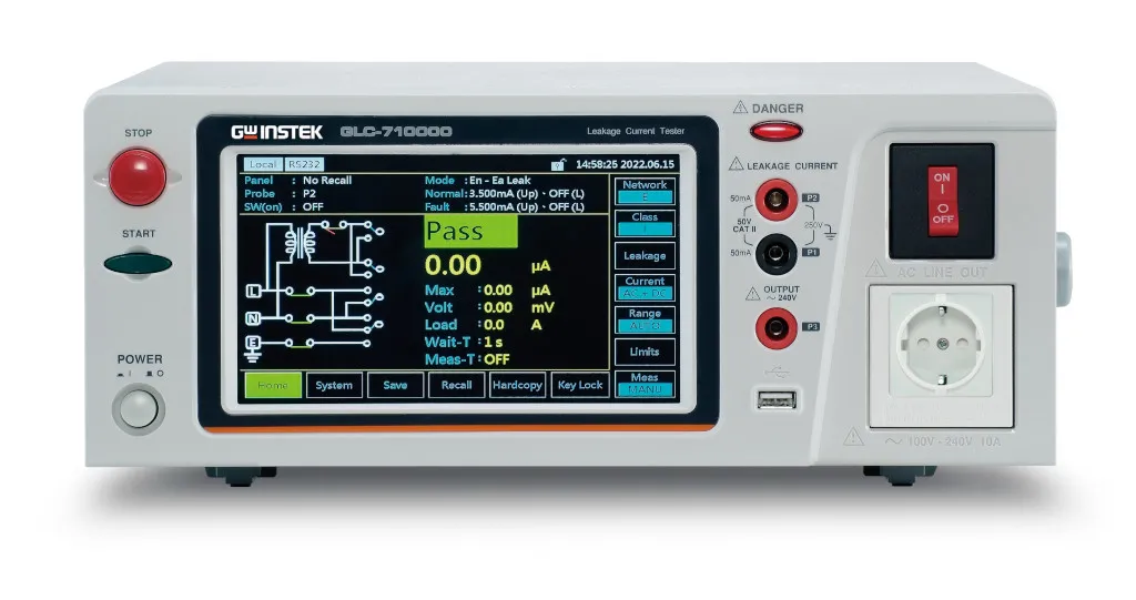 GLC-710000 - измеритель токов утечки