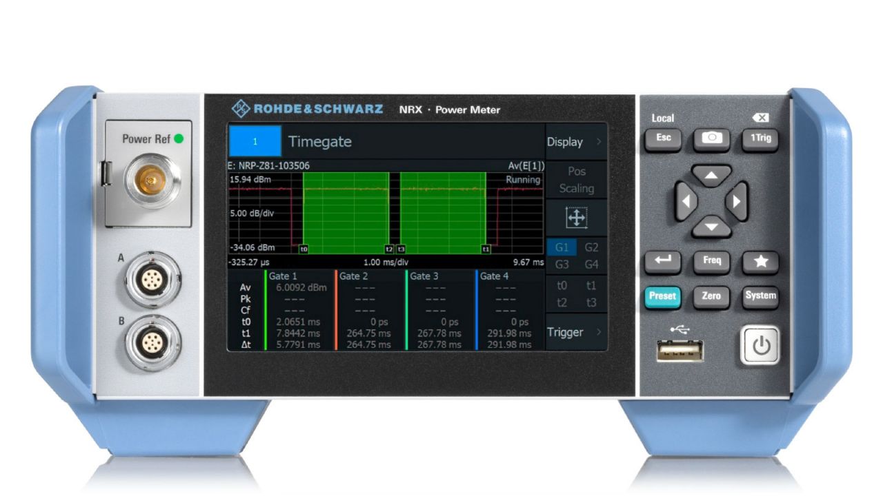 NRX - Измеритель мощности Rohde & Schwarz (базовый блок)